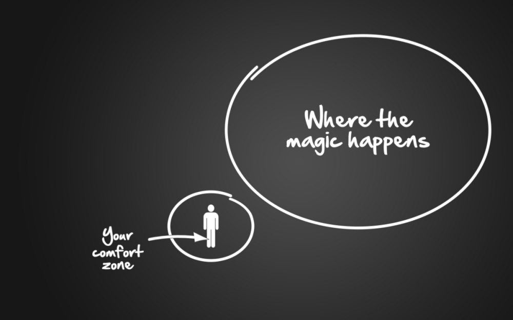 where the magic happens