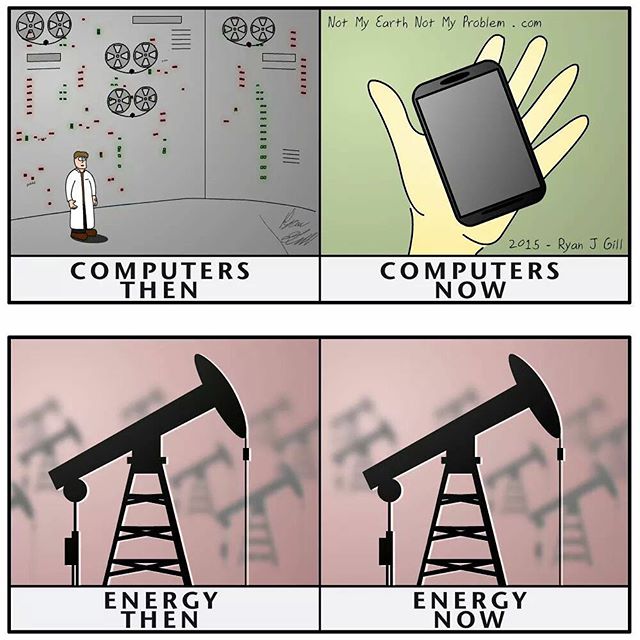 computers-then-and-now-vs-energy-then-and-now